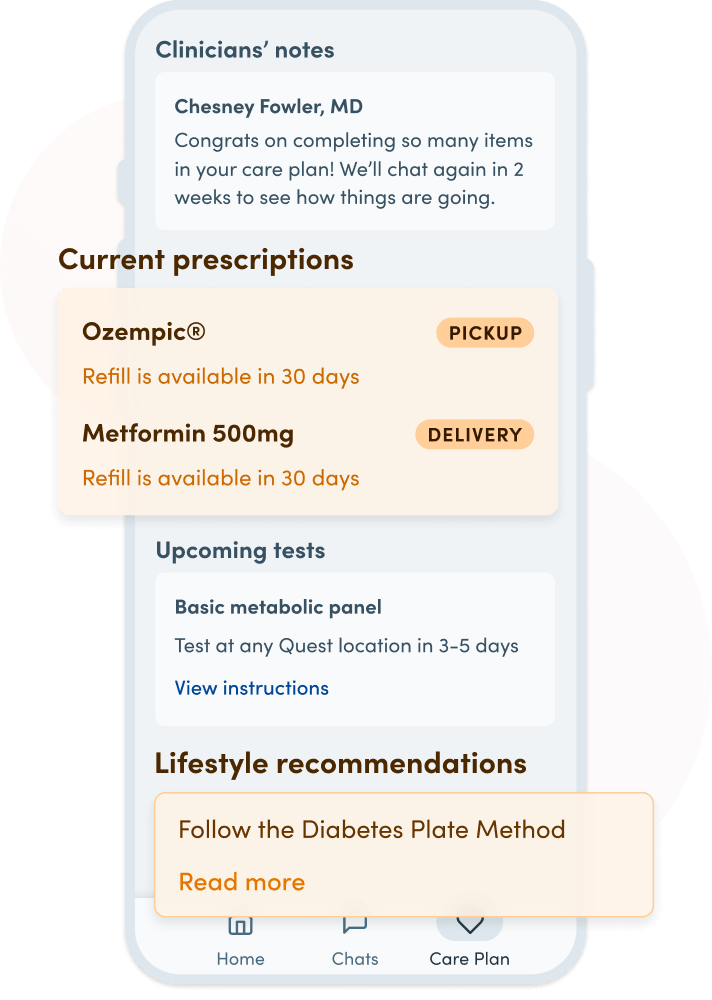 Weight Loss Prescription Online